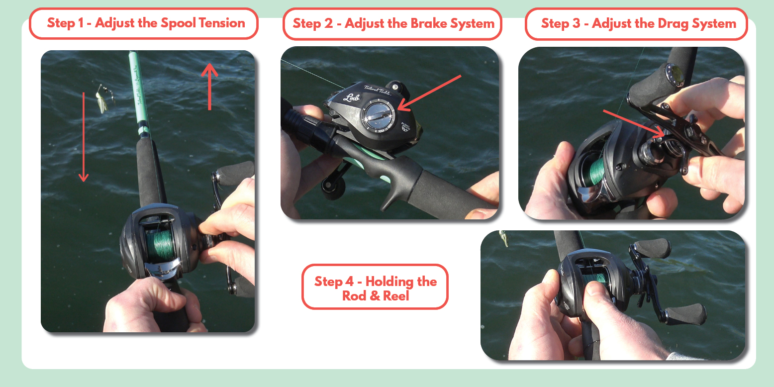 How Does a Baitcasting Reel Work: A Complete Guide for Anglers