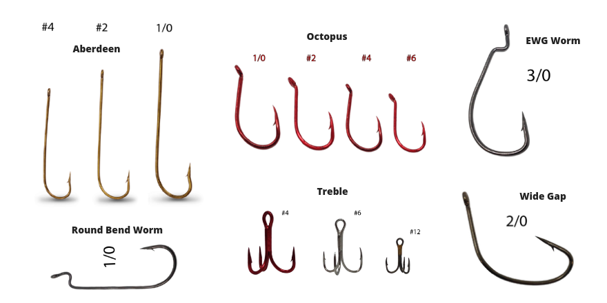 Fishing Hook Sizes How to Choose the Right Fishing Hook