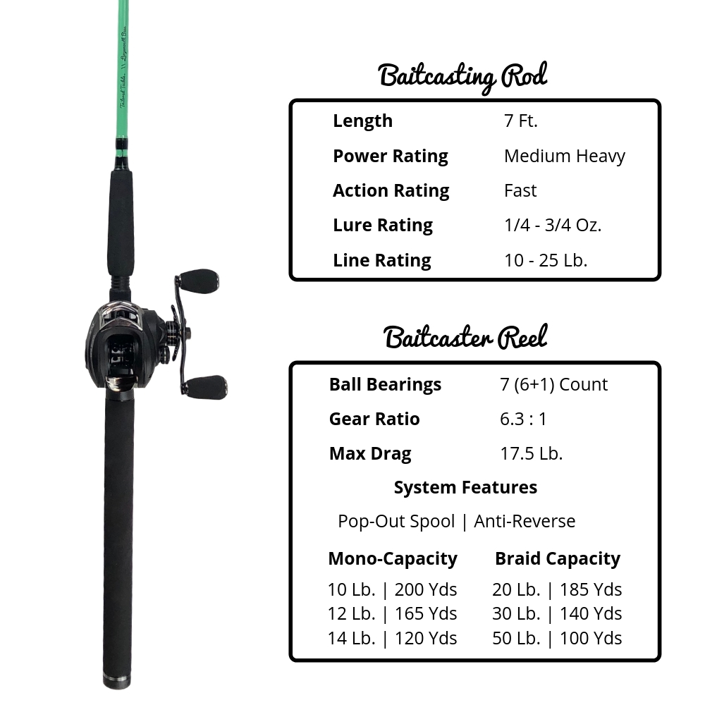 Bass Fishing Rod Reel Baitcasting Combo (RIGHT HANDED)