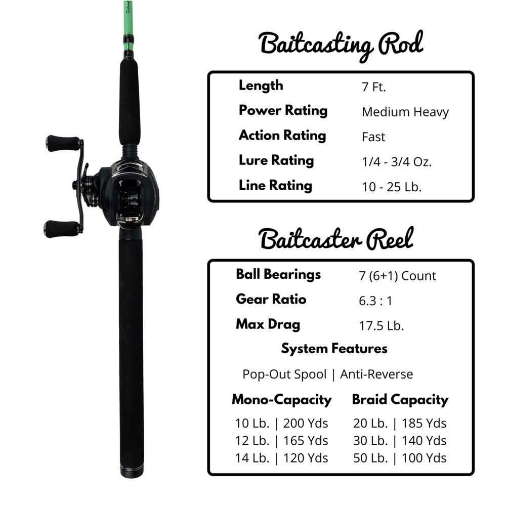 REAWOW Baitcasting Fishing Rod and Reel Combos Lightweight Fishing Baitcaster Combo Portable Travel Fishing Pole and Double Brake System 6+1BB Fishing Reel for Travel Saltwater Freshwater 