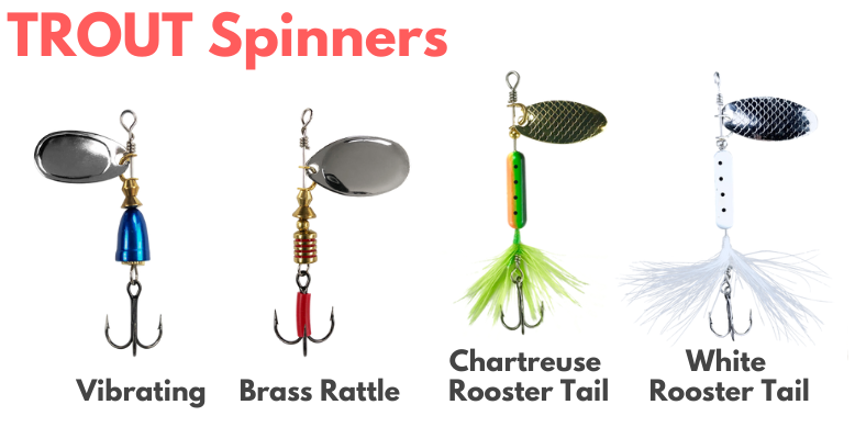 Best Trout Spinners Tailored Tackle